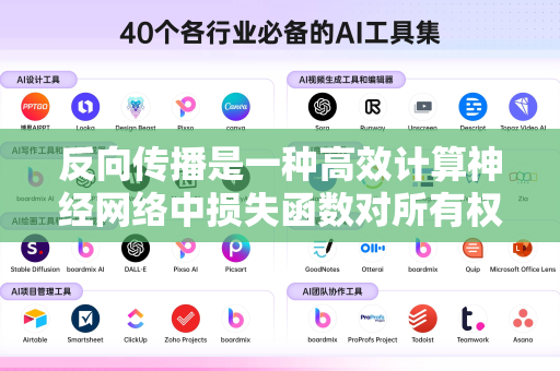反向传播是一种高效计算神经网络中损失函数对所有权重参数梯度的算法。它的核心目的是回答一个问题，为了减小模型的预测误差，我应该如何微调网络中的每一个权重？