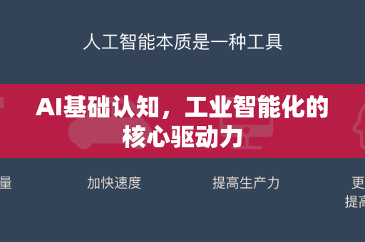 AI基础认知，工业智能化的核心驱动力-第1张图片-星博讯网络科技知识-SEO优化技巧|AI知识科普|互联网行业干货大全