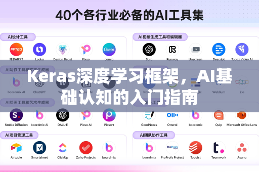 Keras深度学习框架，AI基础认知的入门指南-第1张图片-星博讯网络科技知识-SEO优化技巧|AI知识科普|互联网行业干货大全