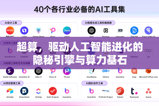 超算，驱动人工智能进化的隐秘引擎与算力基石-第1张图片-星博讯网络科技知识-SEO优化技巧|AI知识科普|互联网行业干货大全