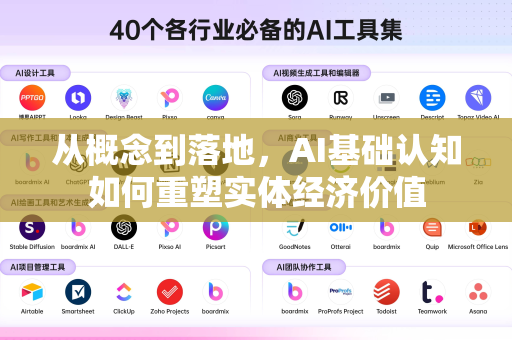 从概念到落地，AI基础认知如何重塑实体经济价值-第1张图片-星博讯网络科技知识-SEO优化技巧|AI知识科普|互联网行业干货大全
