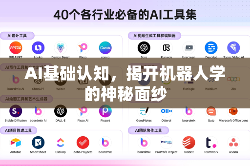 AI基础认知，揭开机器人学的神秘面纱