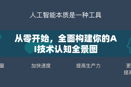 从零开始，全面构建你的AI技术认知全景图-第1张图片-星博讯网络科技知识-SEO优化技巧|AI知识科普|互联网行业干货大全