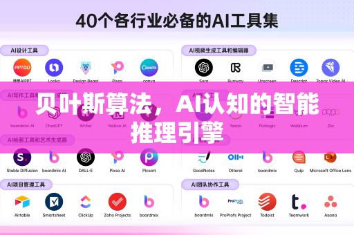 贝叶斯算法，AI认知的智能推理引擎-第1张图片-星博讯网络科技知识-SEO优化技巧|AI知识科普|互联网行业干货大全