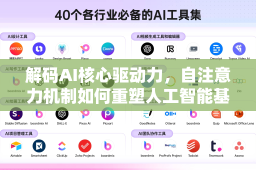 解码AI核心驱动力，自注意力机制如何重塑人工智能基础认知