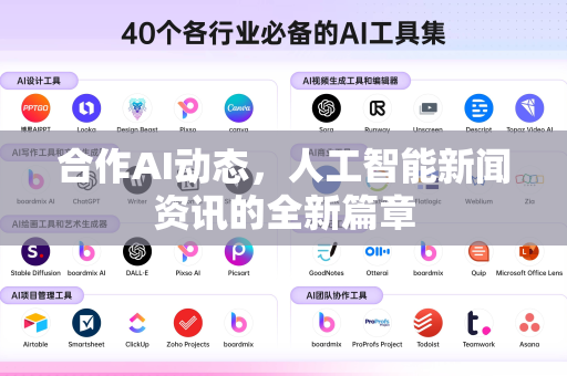 合作AI动态，人工智能新闻资讯的全新篇章