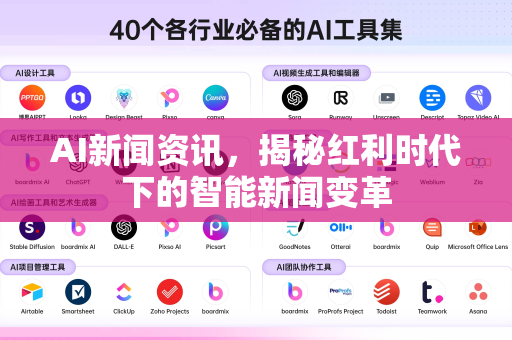 AI新闻资讯，揭秘红利时代下的智能新闻变革-第1张图片-星博讯网络科技知识-SEO优化技巧|AI知识科普|互联网行业干货大全