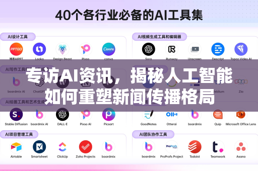 专访AI资讯，揭秘人工智能如何重塑新闻传播格局