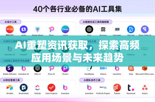 AI重塑资讯获取，探索高频应用场景与未来趋势-第1张图片-星博讯网络科技知识-SEO优化技巧|AI知识科普|互联网行业干货大全