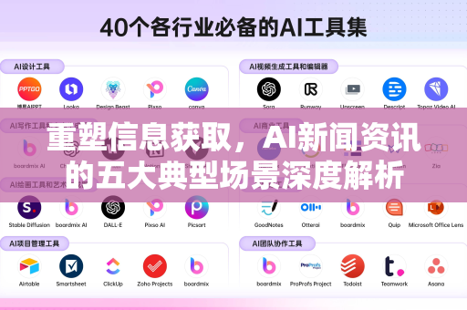 重塑信息获取,AI新闻资讯的五大典型场景深度解析-第1张图片-星博讯网络科技知识-SEO优化技巧|AI知识科普|互联网行业干货大全 重塑信息获取,AI新闻资讯的五大典型场景深度解析-第1张图片-星博讯网络科技知识-SEO优化技巧|AI知识科普|互联网行业干货大全