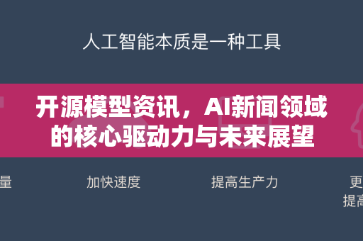 开源模型资讯，AI新闻领域的核心驱动力与未来展望-第1张图片-星博讯网络科技知识-SEO优化技巧|AI知识科普|互联网行业干货大全