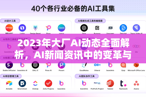 2023年大厂AI动态全面解析，AI新闻资讯中的变革与机遇-第1张图片-星博讯网络科技知识-SEO优化技巧|AI知识科普|互联网行业干货大全