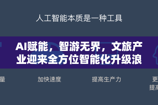 AI赋能,智游无界,文旅产业迎来全方位智能化升级浪潮-第1张图片-星博讯网络科技知识-SEO优化技巧|AI知识科普|互联网行业干货大全 AI赋能,智游无界,文旅产业迎来全方位智能化升级浪潮-第1张图片-星博讯网络科技知识-SEO优化技巧|AI知识科普|互联网行业干货大全