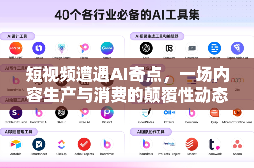 短视频遭遇AI奇点，一场内容生产与消费的颠覆性动态-第1张图片-星博讯网络科技知识-SEO优化技巧|AI知识科普|互联网行业干货大全