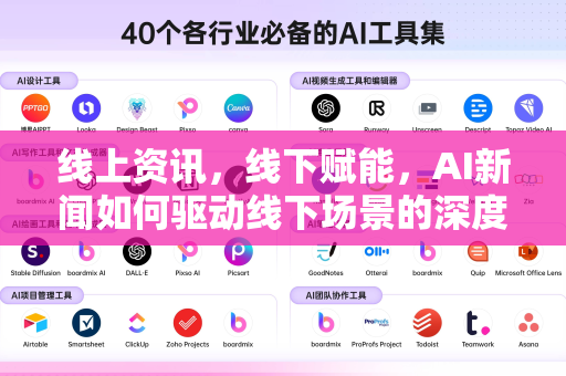 线上资讯，线下赋能，AI新闻如何驱动线下场景的深度融合与变革-第1张图片-星博讯网络科技知识-SEO优化技巧|AI知识科普|互联网行业干货大全