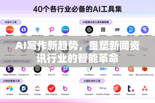 AI写作新趋势，重塑新闻资讯行业的智能革命-第1张图片-星博讯网络科技知识-SEO优化技巧|AI知识科普|互联网行业干货大全