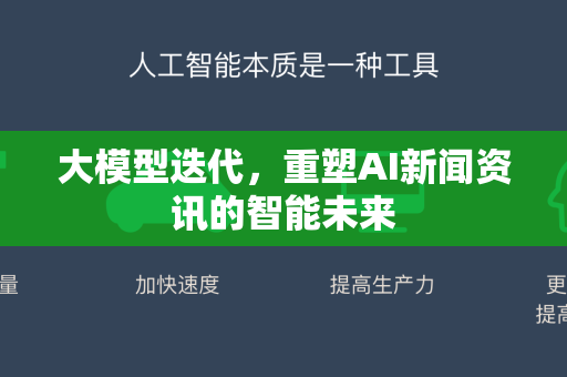 大模型迭代，重塑AI新闻资讯的智能未来-第1张图片-星博讯网络科技知识-SEO优化技巧|AI知识科普|互联网行业干货大全