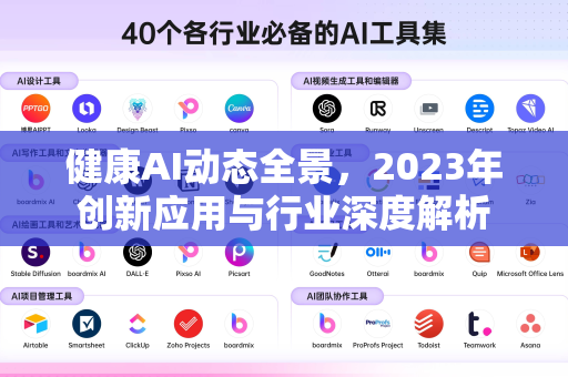 健康AI动态全景，2023年创新应用与行业深度解析
