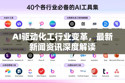AI驱动化工行业变革,最新新闻资讯深度解读-第1张图片-星博讯网络科技知识-SEO优化技巧|AI知识科普|互联网行业干货大全 AI驱动化工行业变革,最新新闻资讯深度解读-第1张图片-星博讯网络科技知识-SEO优化技巧|AI知识科普|互联网行业干货大全