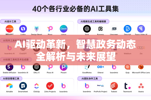 AI驱动革新,智慧政务动态全解析与未来展望-第1张图片-星博讯网络科技知识-SEO优化技巧|AI知识科普|互联网行业干货大全 AI驱动革新,智慧政务动态全解析与未来展望-第1张图片-星博讯网络科技知识-SEO优化技巧|AI知识科普|互联网行业干货大全