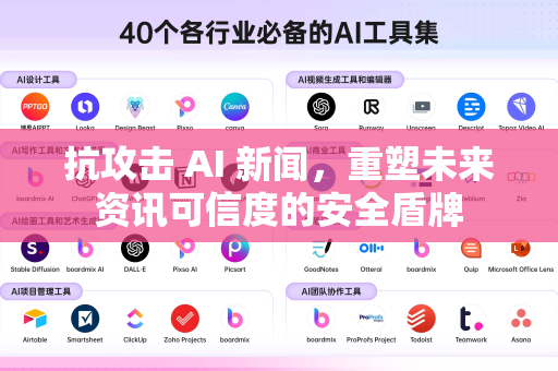 抗攻击 AI 新闻，重塑未来资讯可信度的安全盾牌