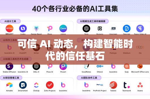 可信 AI 动态，构建智能时代的信任基石-第1张图片-星博讯网络科技知识-SEO优化技巧|AI知识科普|互联网行业干货大全