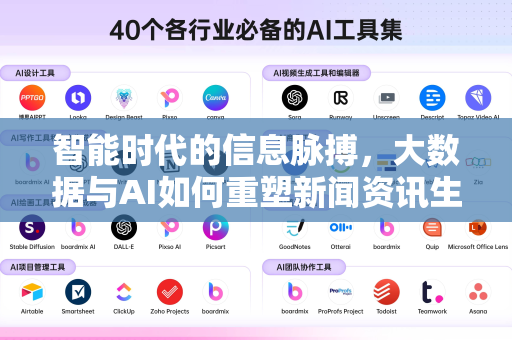 智能时代的信息脉搏,大数据与AI如何重塑新闻资讯生态-第1张图片-星博讯网络科技知识-SEO优化技巧|AI知识科普|互联网行业干货大全 智能时代的信息脉搏,大数据与AI如何重塑新闻资讯生态-第1张图片-星博讯网络科技知识-SEO优化技巧|AI知识科普|互联网行业干货大全