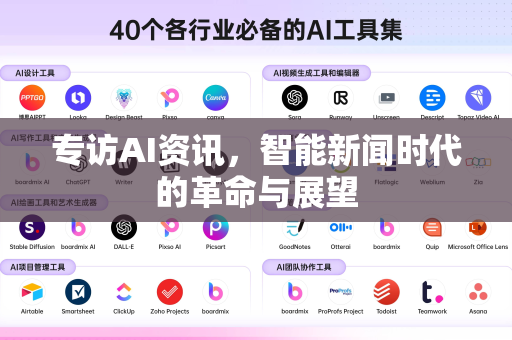 专访AI资讯，智能新闻时代的革命与展望