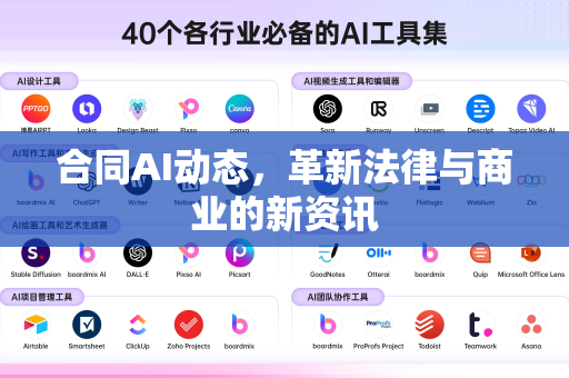 合同AI动态，革新法律与商业的新资讯-第1张图片-星博讯网络科技知识-SEO优化技巧|AI知识科普|互联网行业干货大全