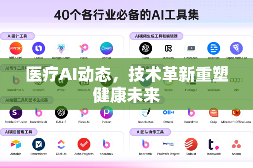 医疗AI动态，技术革新重塑健康未来-第1张图片-星博讯网络科技知识-SEO优化技巧|AI知识科普|互联网行业干货大全