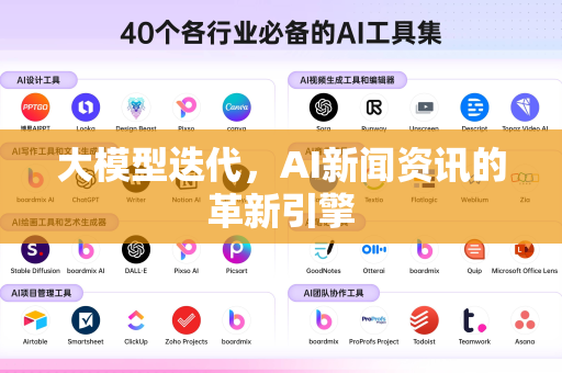 大模型迭代，AI新闻资讯的革新引擎-第1张图片-星博讯网络科技知识-SEO优化技巧|AI知识科普|互联网行业干货大全