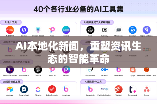 AI本地化新闻，重塑资讯生态的智能革命-第1张图片-星博讯网络科技知识-SEO优化技巧|AI知识科普|互联网行业干货大全