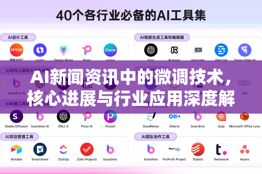AI新闻资讯中的微调技术，核心进展与行业应用深度解析