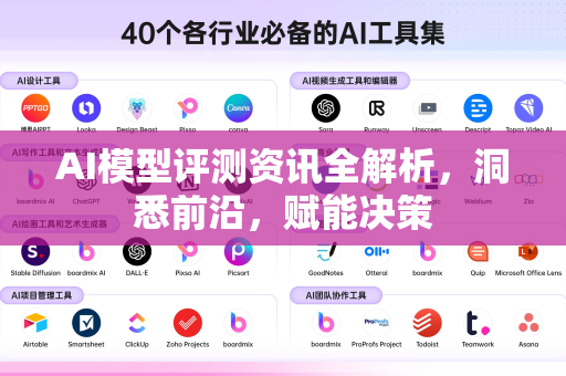 AI模型评测资讯全解析，洞悉前沿，赋能决策-第1张图片-星博讯网络科技知识-SEO优化技巧|AI知识科普|互联网行业干货大全