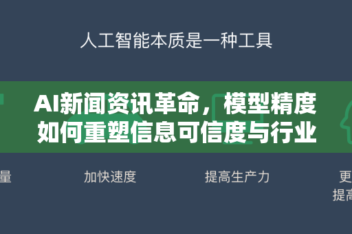 AI新闻资讯革命，模型精度如何重塑信息可信度与行业未来