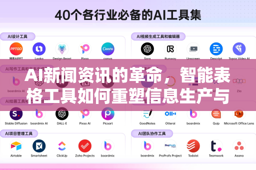 AI新闻资讯的革命，智能表格工具如何重塑信息生产与传播链条