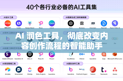 AI 润色工具，彻底改变内容创作流程的智能助手-第1张图片-星博讯网络科技知识-SEO优化技巧|AI知识科普|互联网行业干货大全