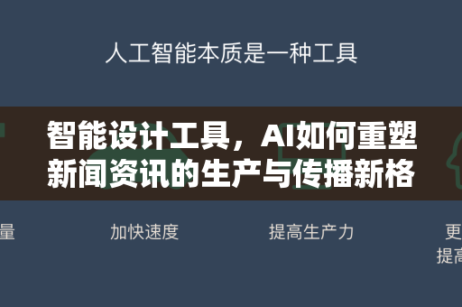 智能设计工具，AI如何重塑新闻资讯的生产与传播新格局