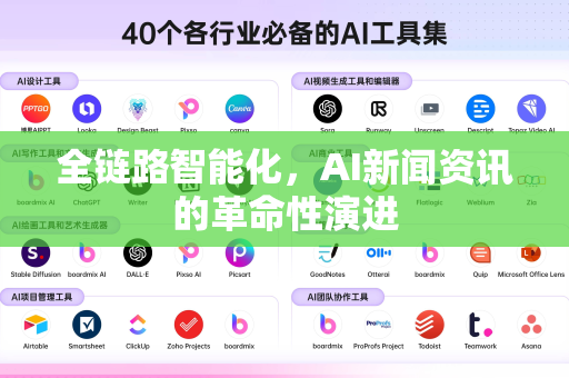 全链路智能化，AI新闻资讯的革命性演进