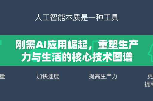 刚需AI应用崛起，重塑生产力与生活的核心技术图谱-第1张图片-星博讯网络科技知识-SEO优化技巧|AI知识科普|互联网行业干货大全