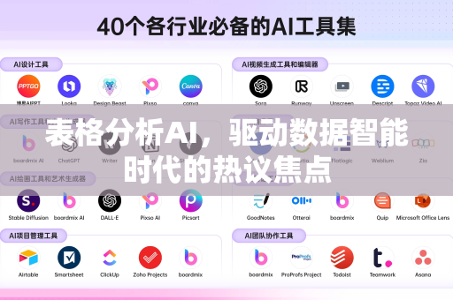 表格分析AI，驱动数据智能时代的热议焦点-第1张图片-星博讯网络科技知识-SEO优化技巧|AI知识科普|互联网行业干货大全