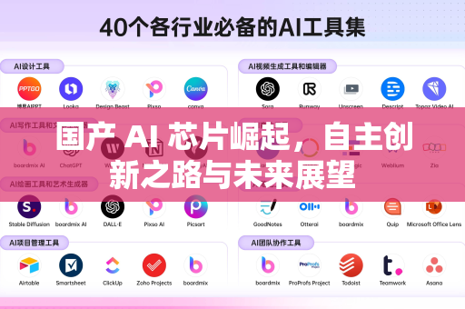 国产 AI 芯片崛起，自主创新之路与未来展望