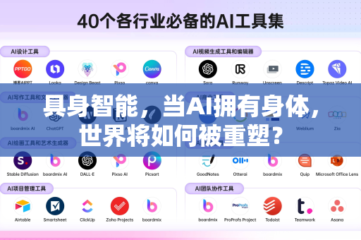 具身智能，当AI拥有身体，世界将如何被重塑？