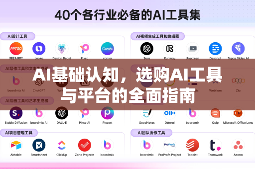 AI基础认知，选购AI工具与平台的全面指南-第1张图片-星博讯网络科技知识-SEO优化技巧|AI知识科普|互联网行业干货大全