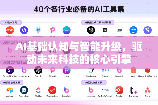 AI基础认知与智能升级，驱动未来科技的核心引擎-第1张图片-星博讯网络科技知识-SEO优化技巧|AI知识科普|互联网行业干货大全