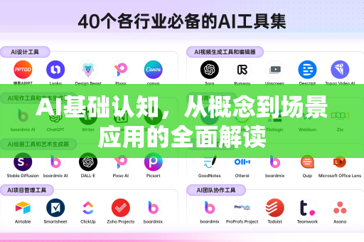 AI基础认知，从概念到场景应用的全面解读-第1张图片-星博讯网络科技知识-SEO优化技巧|AI知识科普|互联网行业干货大全