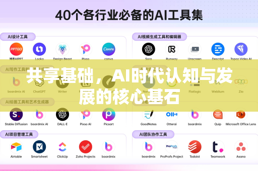 共享基础，AI时代认知与发展的核心基石-第1张图片-星博讯网络科技知识-SEO优化技巧|AI知识科普|互联网行业干货大全