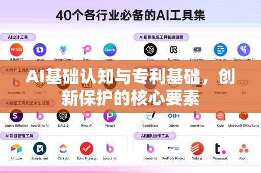 AI基础认知与专利基础，创新保护的核心要素-第1张图片-星博讯网络科技知识-SEO优化技巧|AI知识科普|互联网行业干货大全