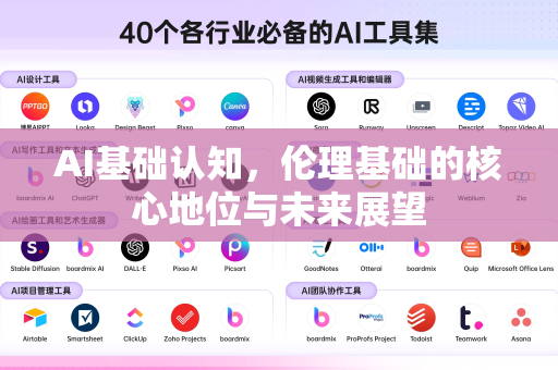 AI基础认知,伦理基础的核心地位与未来展望-第1张图片-星博讯网络科技知识-SEO优化技巧|AI知识科普|互联网行业干货大全 AI基础认知,伦理基础的核心地位与未来展望-第1张图片-星博讯网络科技知识-SEO优化技巧|AI知识科普|互联网行业干货大全