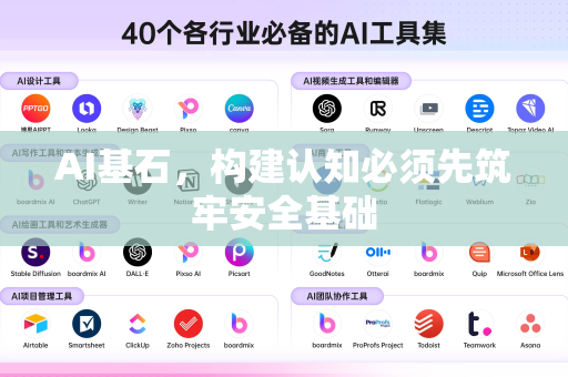 AI基石,构建认知必须先筑牢安全基础-第1张图片-星博讯网络科技知识-SEO优化技巧|AI知识科普|互联网行业干货大全 AI基石,构建认知必须先筑牢安全基础-第1张图片-星博讯网络科技知识-SEO优化技巧|AI知识科普|互联网行业干货大全